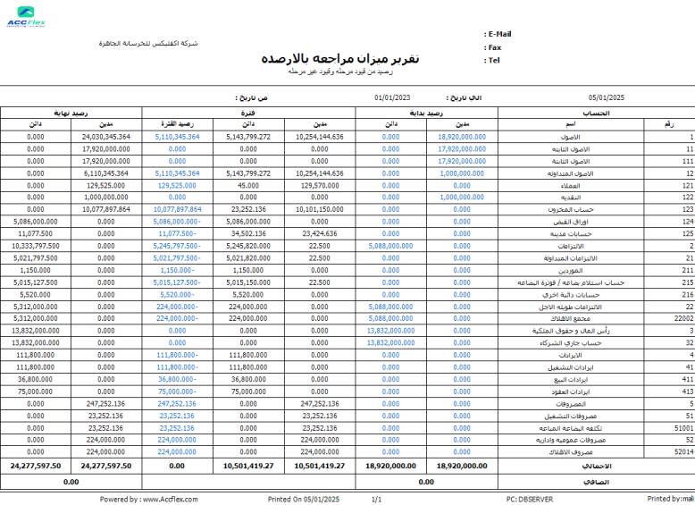 شكل ميزان المراجعة في برنامج أكفليكس 